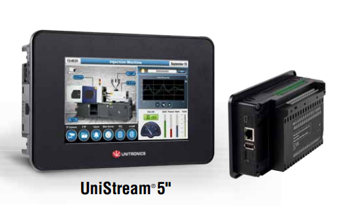 Unistream Built In 2