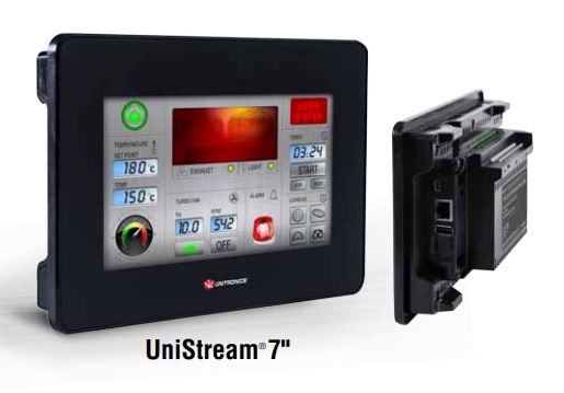 Unistream Built In 3